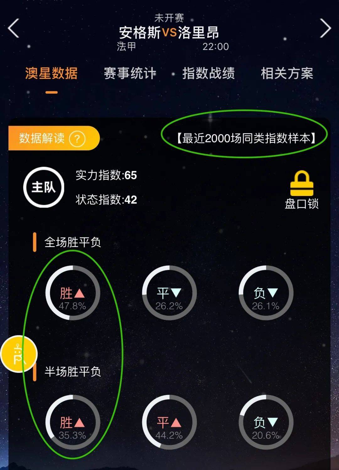 发展米